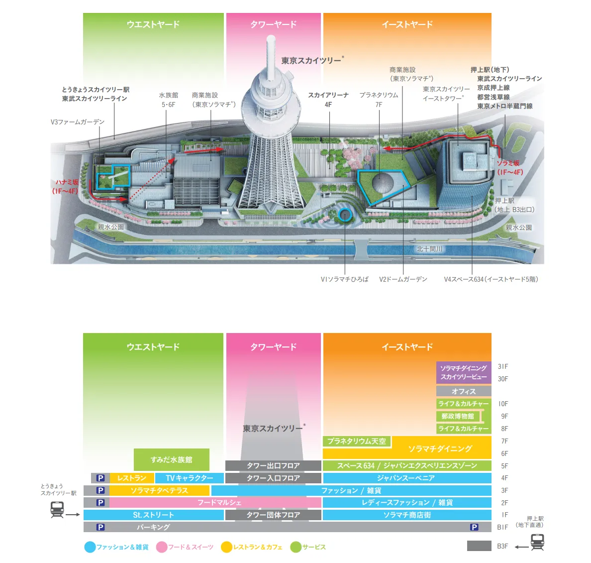 Full Map of Tokyo Skytree Town